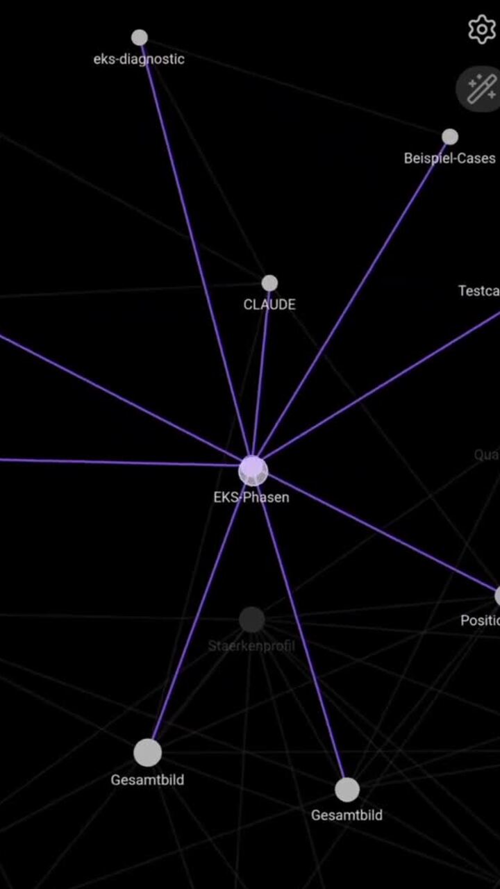 Graph-Ansicht eines Second Brain in Obsidian: der Knoten EKS-Phasen ist hervorgehoben und über Verbindungen mit vielen weiteren Notizen verknüpft.
