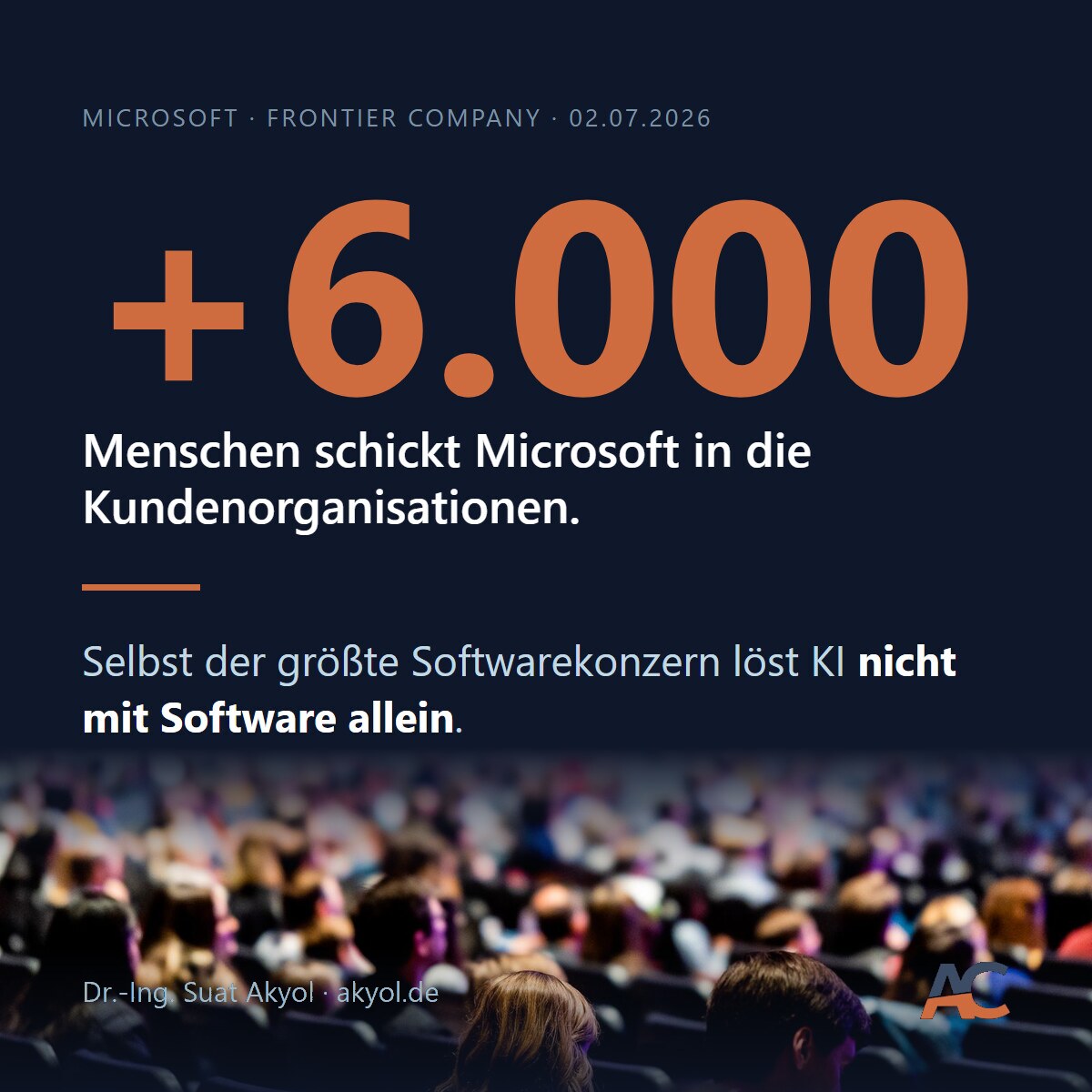 CI-Grafik: plus 6.000. Menschen schickt Microsoft in die Kundenorganisationen. Darunter ein Foto einer großen Menschenmenge in einem Auditorium als Sinnbild für die 6.000 Fachleute.