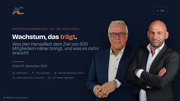 Titelfolie: HanseBelt, Wachstum das trägt