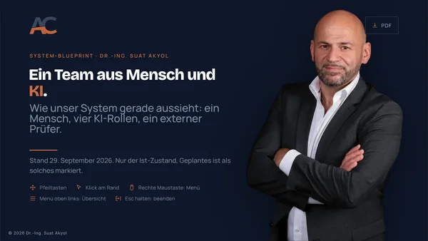 Titelfolie: Ein Team aus Mensch und KI